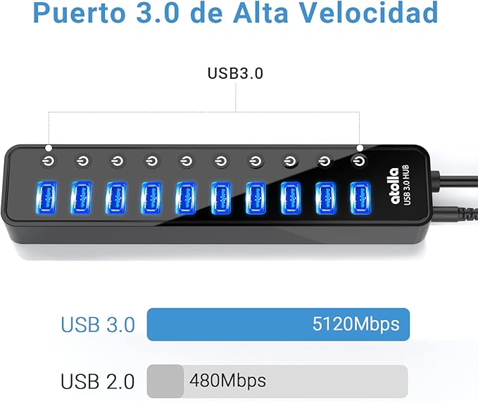 Powered USB 3.0 Hub, atolla 10 Ports USB Data Hub Splitter with Individual ON/Off Switches and 12V/2.5A Power Adapter USB Extension for Mouse, Keyboard, Hard Drive or More USB Devices