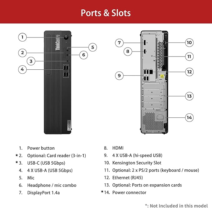 Lenovo ThinkCentre M70s Small Form Factor Business Desktop, 14th Gen Intel 10-Core i5-14400, 32GB DDR5 RAM, 2TB SSD, HDMI, DP, Wi-Fi 6, Windows 11 Pro, Bundle with Adata UC310 64GB USB Flash Drive