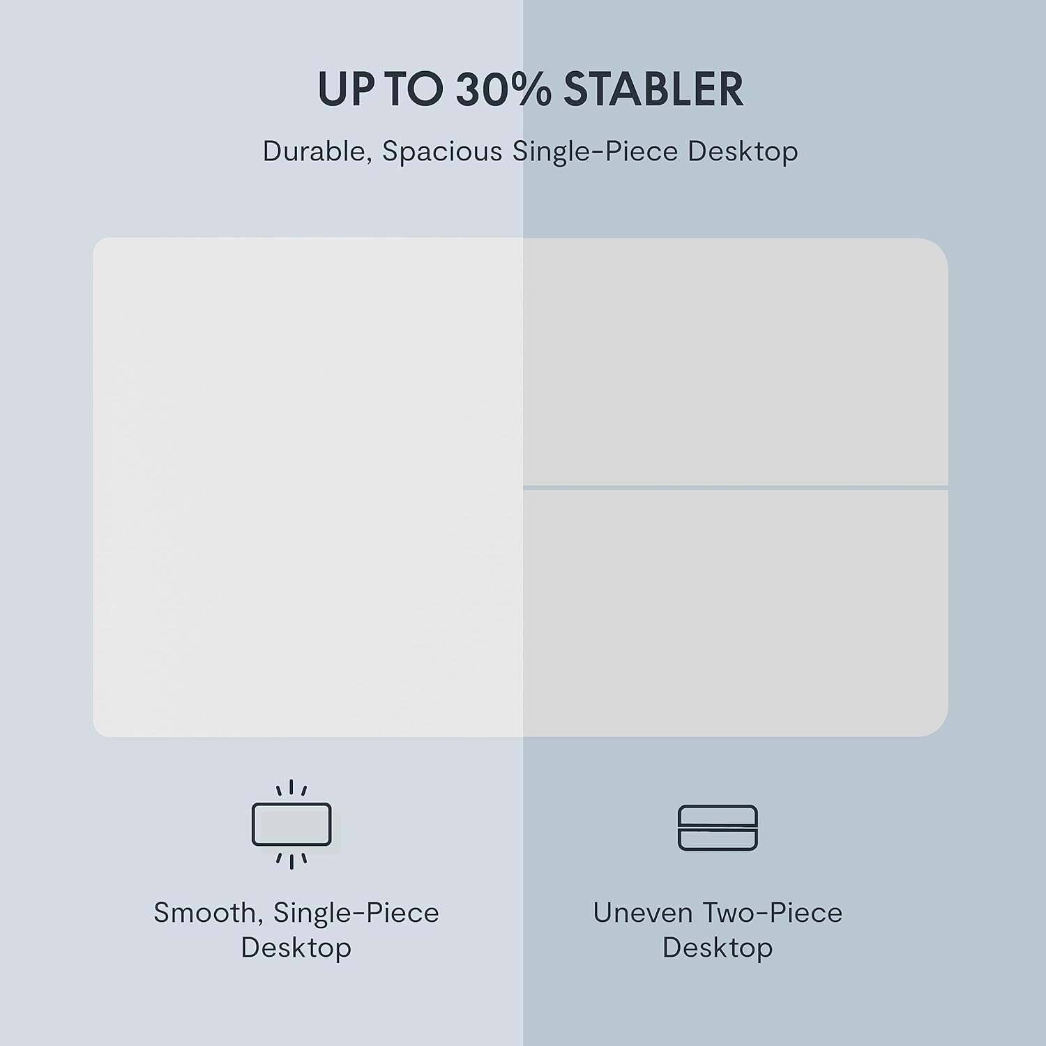 FLEXISPOT EN1 Whole-Piece Standing Desk, 40" x 24" Electric Height Adjustable Heavy Duty Steel Stand Up Desk (Black Frame + White Top, 2 Packages)