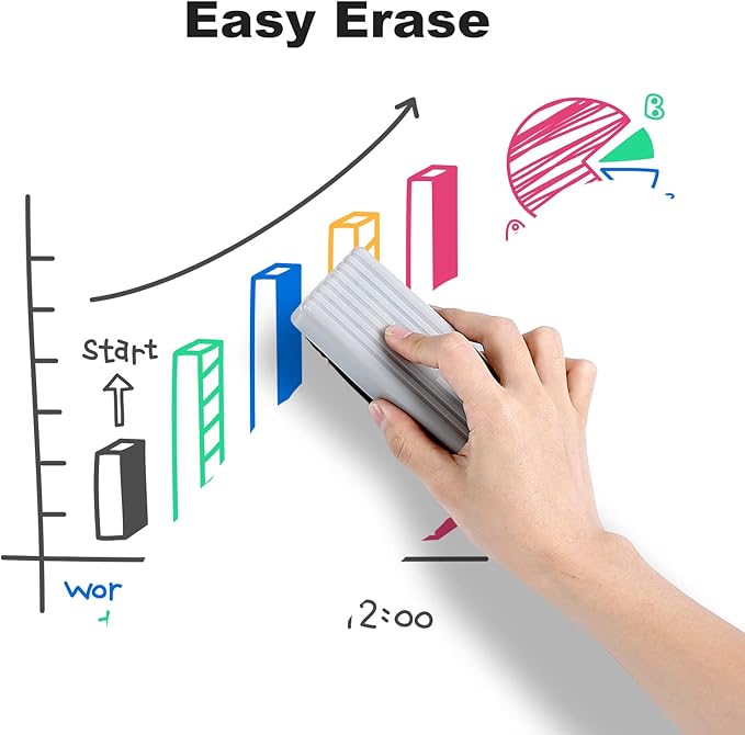 Comix Dry Erase Markers, Chisel Tip White Board Markers, 36 Bulk 12 Assorted Colors Low Odor Markers for Teachers Office & School Supplies