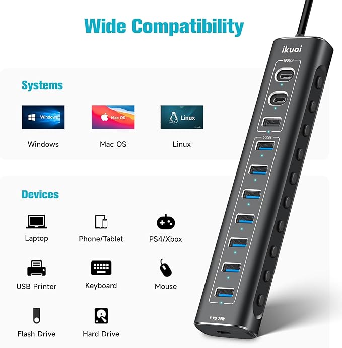Powered USB Hub, 11-Port ikuai Hybrid USB 3.2/ USB C Hub with PD Charging Port and 60W Power Adapter, Aluminum USB Splitter Including 3 10Gbps Ports and 7 USB 3.0 Ports for PC, Laptop and More