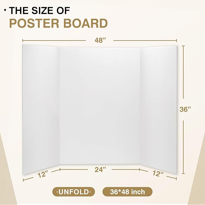 Chell 36" x 48" Large Trifold Poster Board, 2 Pack, White Corrugated Project Boards for Science Fair, School Projects, Event Displays and Business Presentations