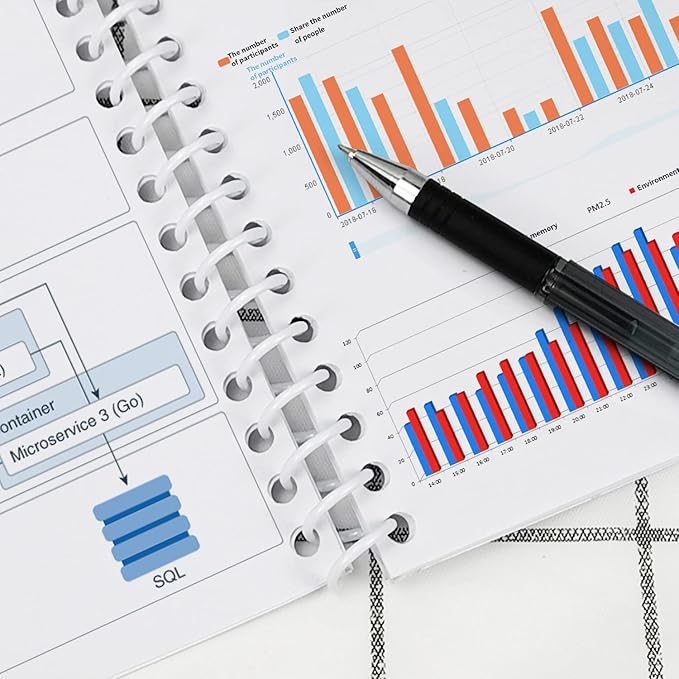 Rayson 11.1mm Plastic Spiral Coil Binding 3:1 Pitch, 7/16inch, 80 Sheets Capacity White Coil Binding Spines - Versatile for Office and Educational Tasks, Pack of 100