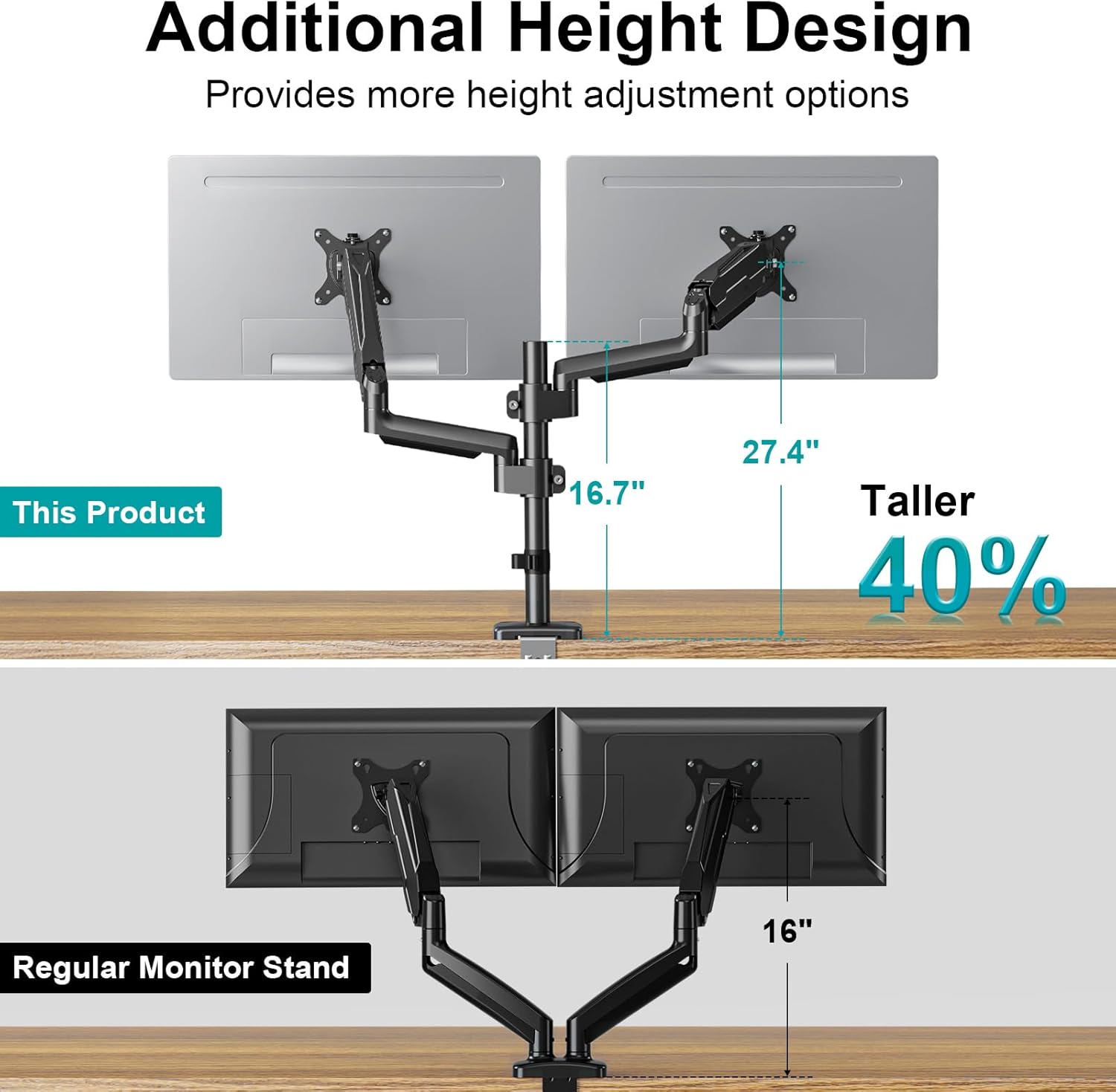 MOUNT PRO Dual Monitor Mount for 13-32" Computer Screen, Tall Monitor Stands for 2 Monitors, Adjustable Gas Spring Double Vertical Monitor Desk Mount, Each Arm Holds 4.4 to19.8lbs, VESA Mount, Black