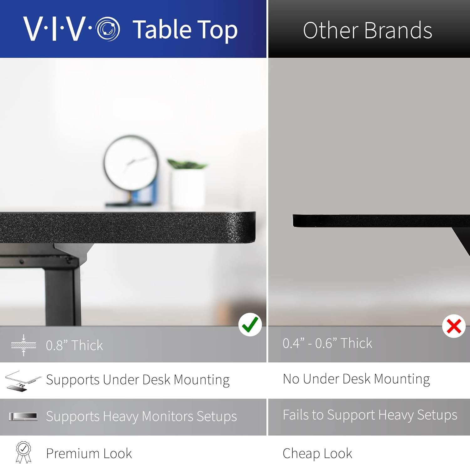 VIVO Electric Corner L-Shaped 75 x 63 in Standing Desk, Memory Height Adjustment, Black Top White Frame, DESK-E3CTWB-75
