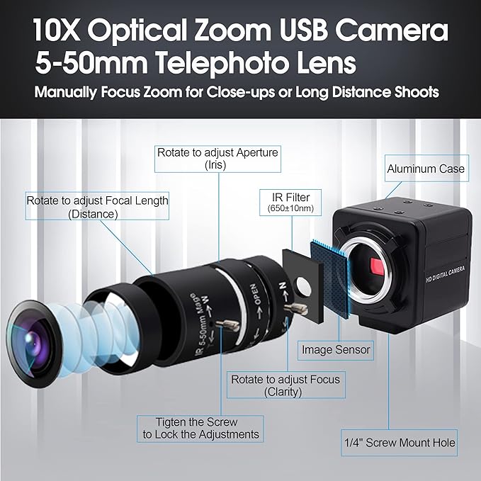 SVPRO HD USB Camera 1080P with 5-50mm Zoom Lens,10X Optical Zoom USB Web Camera Manual Focus with CMOS OV2710 Sensor,High Speed 100fps/60pfs/30fps Video Camera for PC Computer,Laptop
