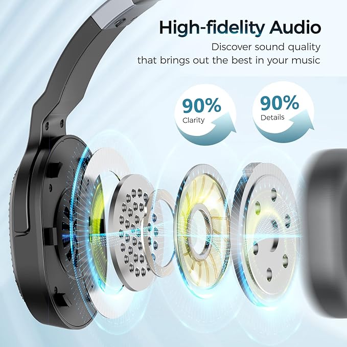 Trucker Bluetooth Headset with Dongle, Wireless Headsets with Noise Cancelling Microphone, 50+Hrs HD Talktime Bluetooth Headphones with Detachable Earpad/Single+Dual Mode for Office/Driving