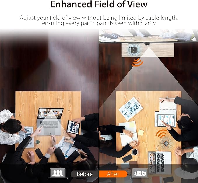 j5create Wireless Extender for USB Webcam, Microphones, or Speakers, Ideal for Streaming & Conferencing, No USB Mouse/Keyboard Compatibility (JVW120)