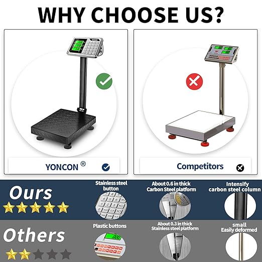 Digital Industrial Platform Scale for Packages, 661lb Weight Shipping Scale, 0.1LB Super Accuracy Commercial Scale for Luggage, Shipping, A6-300 Postal Scale with Price Computing, Kg/LB, LCD, Adapter