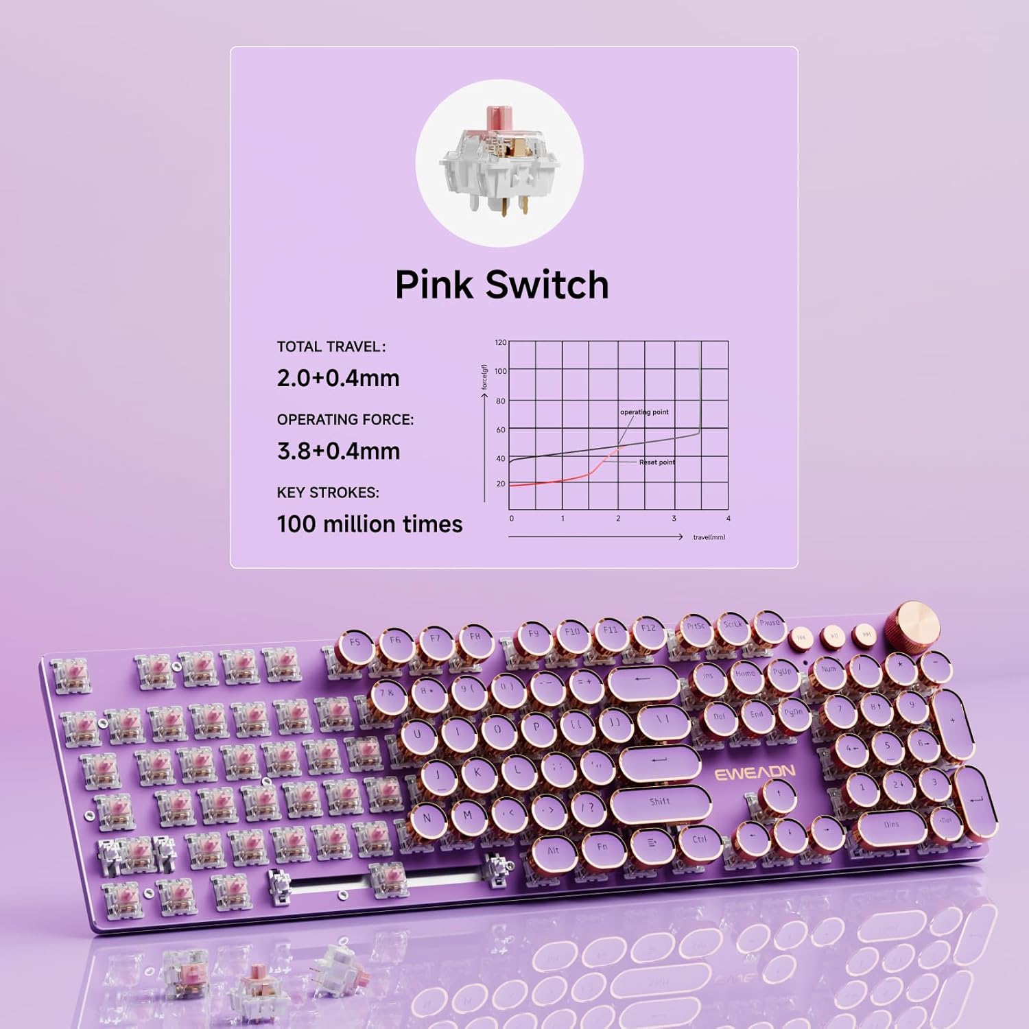 EWEADN V20 Typewriter Keyboard Wireless, 104 Keys Typewriter Style Mechanical with White Backlit, Media Knob, Pink Switch 2.4G/Bluetooth/USB-C Wired Retro Full Size Keyboard for Windows/Mac/PC-Purple