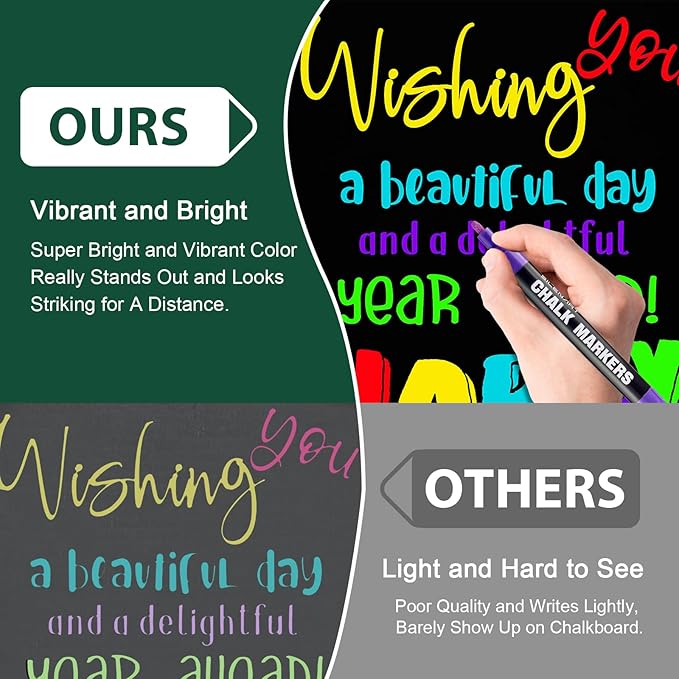 SILENART Chalk Markers - Vibrant 8 Pack - Dry Erase Markers Pen - Liquid Chalk Markers for Blackboard Chalk Board Windows Glass Acrylic Calendar Board - Erasable Chalk Marker (Blue)