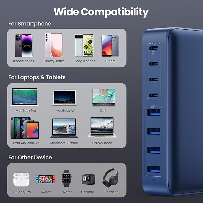 USB C Charger 200W USB C Charger Block,Upgraded GaN III 8-Port Fast Charging Station Hub,PD 65W Laptop Charging Adapter Compatible with MacBook Pro/Air,DELL,Steam Deck,iPhone 16/15/14,Galaxy S23/22