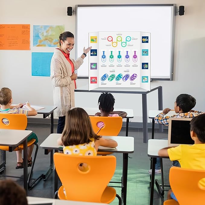 10 Pack Trifold Poster Board 48" X 36", IKAYAS Single sided White Poster Boards, Science Fair Display Boards Posterboard Foamboard for Mounting, Prints,Art,Display,Projects Classroom Supplies