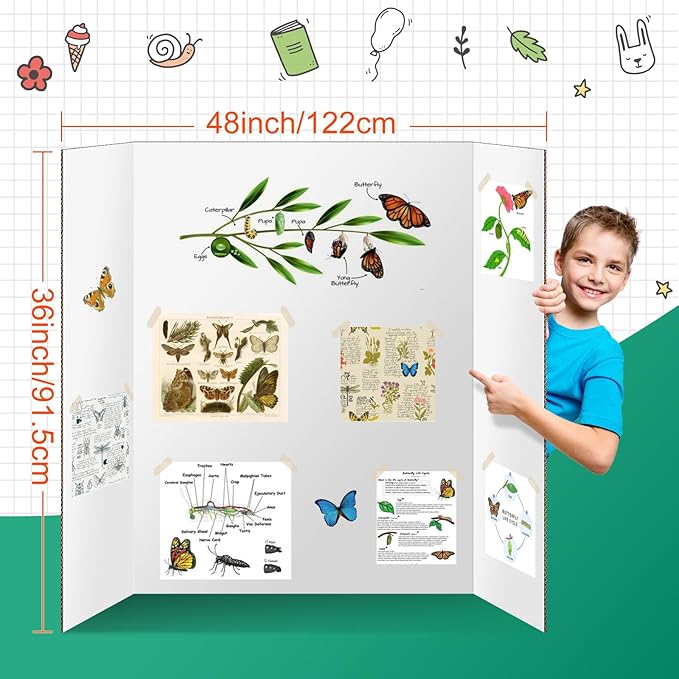 2 Pack Trifold Poster Board 48" X 36", IKAYAS Double Sided White Poster Boards, Science Fair Display Boards Posterboard Foamboard for Mounting, Prints,Art,Display,Projects Classroom Supplies