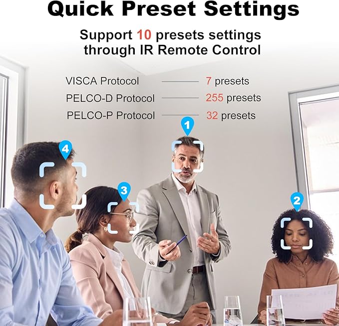 4K USB/HDMI/LAN PTZ Camera, Ergo-Ease Remote Control, Auto Focus, 18X Optical Zoom, Live Streaming for Video Conference, Meeting, Church, Event, Teaching