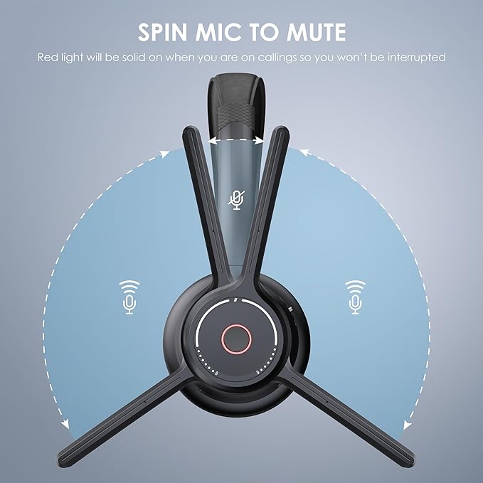 (2025 Upgraded) Wireless Headset with Mic for Work, Bluetooth Headset with Noise Canceling Microphone, Wireless On Ear Headphones with USB Dongle and Mute Mic for Computer