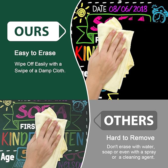 SILENART Liquid Chalk Markers - 8 Vibrant Colors - Chalkboard Markers for Blackboard Glass Window Car Dry Erase Board Acrylic Calendar Board Whiteboard- Wet Erase