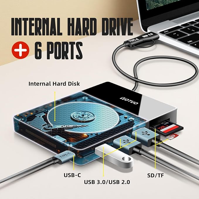 1TB Docking Station External Hard Drive, USB C Multiport Hub HDD 7-in-1, USB 3.0, SD/TF Card Reader, Multi-Function HDD for Windows, Mac, Android, TV, Phone, Laptop, Desktop, PC