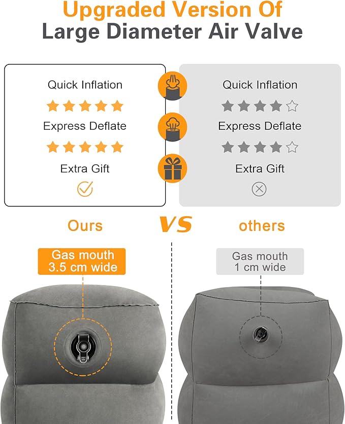 Sunany Inflatable Foot Rest Pillow for Airplane - Kids/Adults - Adjustable Height Cushions, to Sleep While Traveling,Suitable for Office,Home and Any Travel(Dark Grey,2 Pack)