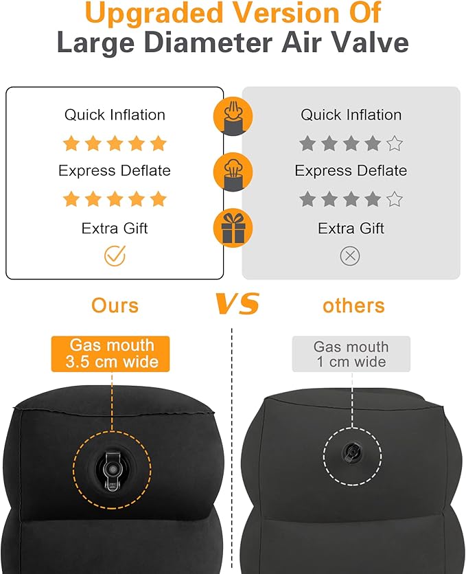 Sunany Inflatable Foot Rest Pillow , Adults Airplane Travel Pillow-Adjustable Height Cushions,for Kids to Sleep While Traveling,Suitable for Office, Home and Any Travel(Black)