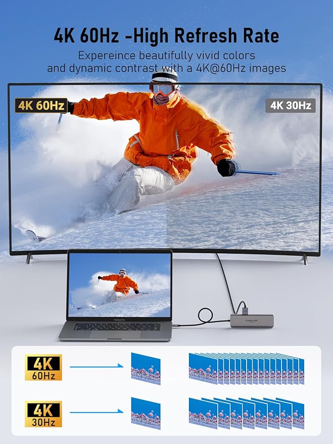 USB C Hub Multiport Adapter - Lemorele 7-in-1 Type-C 4K 60Hz HDMI Dongle Docking Station, 100W PD, SD/TF 3.0 Slots, 2 USB 3.0 & USB C 3.0 5Gbps Data Ports, for MacBook, iPad, Surface, XPS, ChromeBook