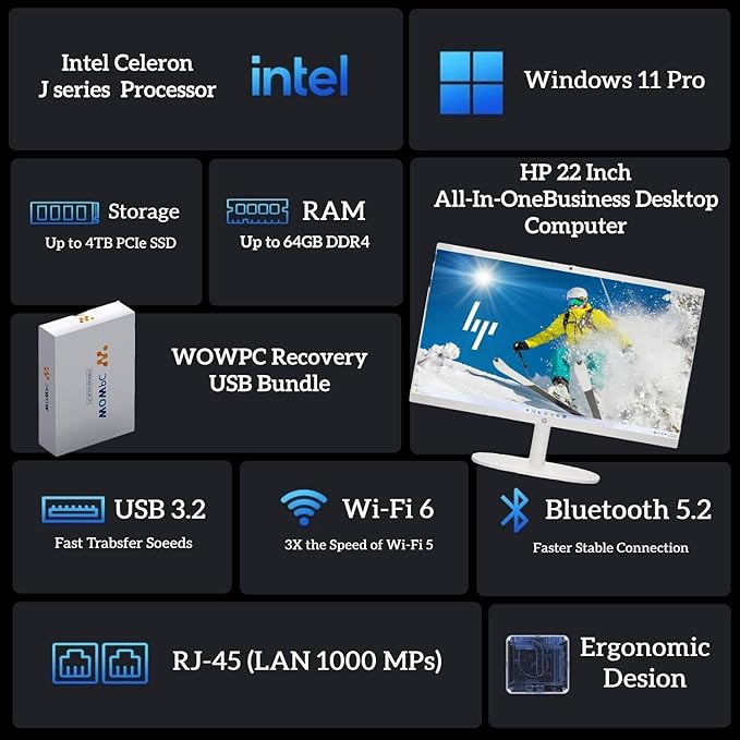 HP 2025 New 22 Inch All-in-One Desktop Computer • 64GB RAM • 1TB PCIe SSD • Intel CPU • Ultra-Quiet Design • Microsoft Office Trial • Wi-Fi 6 • White KB & Mouse • WOWPC Recovery USB • Windows 11