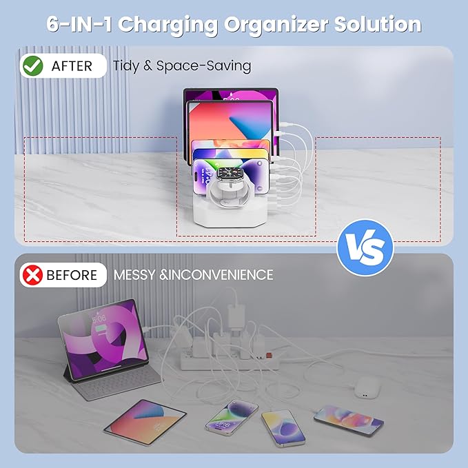 190W Fast Charging Station for Multiple Devices【Certified Safer Charging】 6 Port USB Charger Station - Family Multi-Device Organizer Charging Dock Compatible with iPhone/Android/MacBook/iPad/Tablet