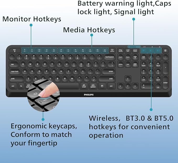 PHILIPS Professional Wireless & Bluetooth Keyboard - Standard-Layout Keyboards with 2.4GHz USB-Receiver, 3-Channel,Ergonomic & Quiet Design, Comfortable & Efficient for PC/Laptop/Pad