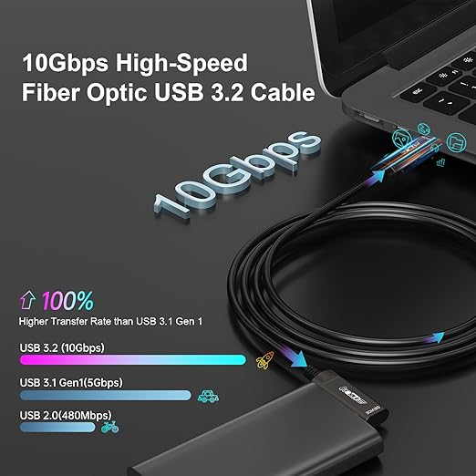 GeoHN.G USB C to C Fiber Optic Extension Cable 10M/33FT, Right Angle USB 3.2 10Gbps Long Distance Active Optical USB C Cable for VR/AR, Quest2, Webcam, Camera, Mini PC and More