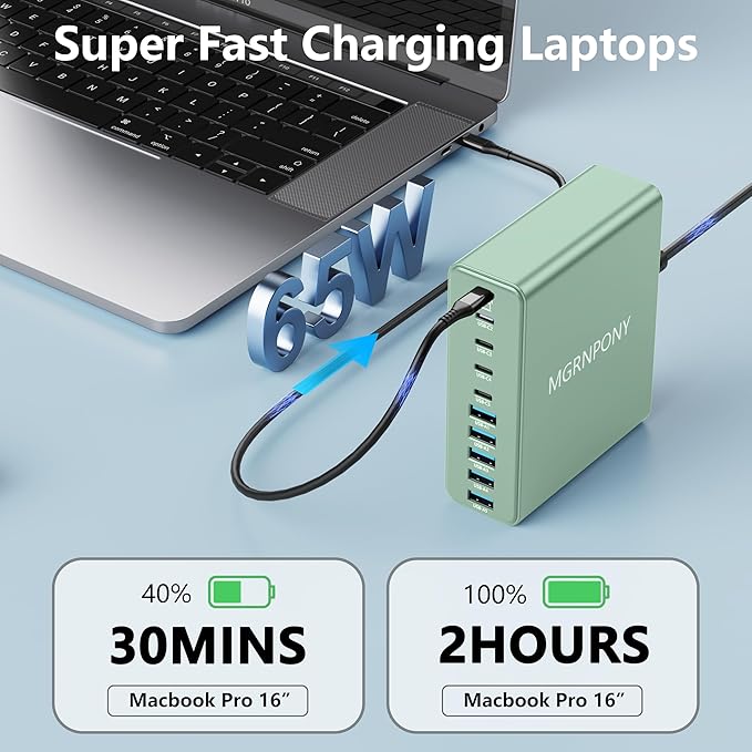 320W USB C Charger Block, 10-Port USB C Charging Station GaN III PD 65W PC Laptop Fast Charger Adapter for MacBook Pro/Air, DELL, iPad, iPhone, Samsung Galaxy (Green)