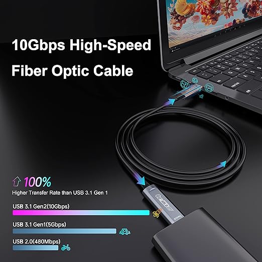 USB C to C Fiber Optic Extension Cable 10M/33FT, USB 3.2 10Gbps Long Distance Active Optical USB C GEN2 Cable for VR/AR, Quest2, Webcam, Camera, Mini PC and More - Grey