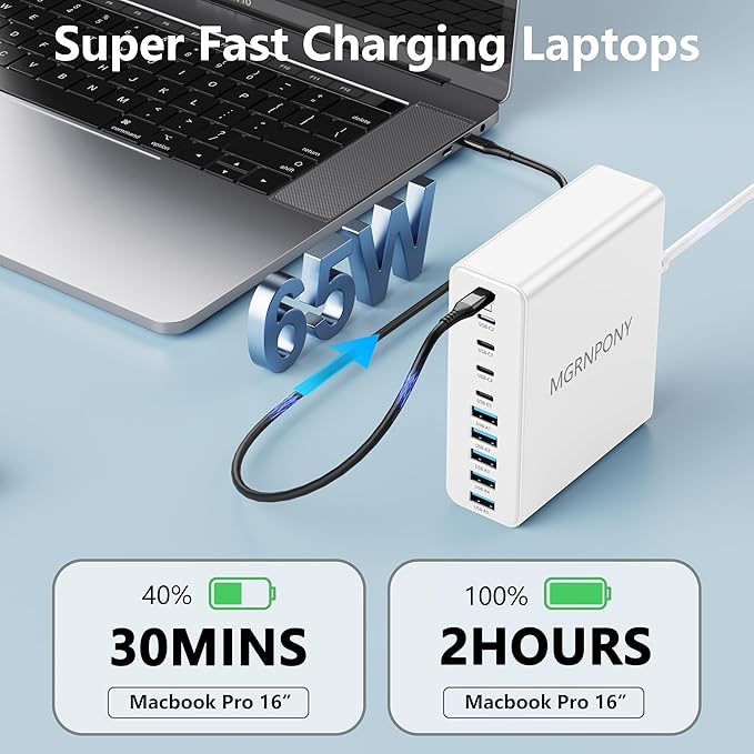 320W USB C Charger Block, 10-Port USB C Charging Station GaN III PD 65W Laptop Fast Charger Adapter for MacBook Pro/Air, DELL, iPad, iPhone, Samsung Galaxy White