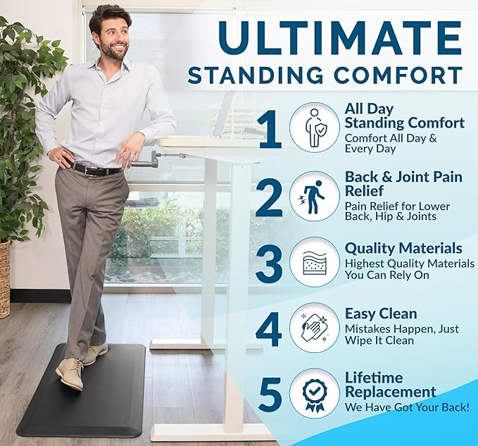 ComfiLife Anti Fatigue Floor Mat – 3/4 Inch Thick Kitchen Mats for Floor, Standing Desk Mat, Kitchen Rug – Comfort at Home, Office – Durable – Stain Resistant – Non-Slip Bottom (24" x 70", Charcoal)