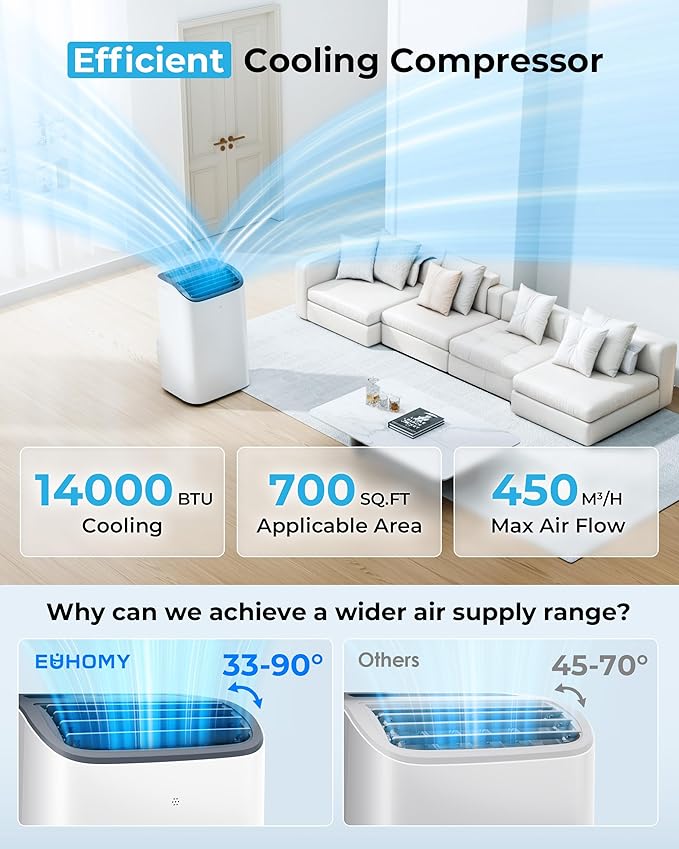 EUHOMY 14000 BTU Portable Air Conditioners Cools up to 700 Sq.ft, Auto-Evaporation Quiet AC Unit with Smart Sleep Mode, 24H Timer, Remote, 4-in-1 Air Cooler for Family