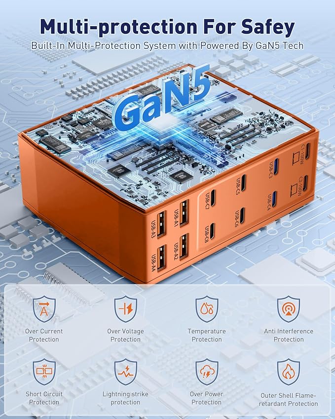 Charging Station (600W),12-Port USB C Charger Block with Dual 100W PD USB-C Fast Charging Station Hub for MacBook Pro/Air/All iPad iPhone 17/16 15/14/13/Pro Max/Samsung Galaxy Note(Orange)