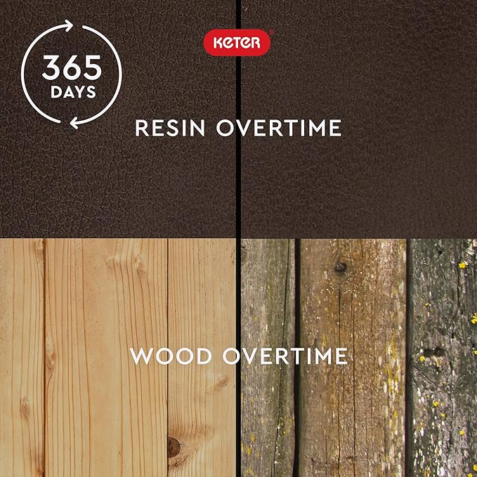 Keter Marvel Plus 71 Gallon Resin Deck Box-Organization and Storage for Patio Furniture Outdoor Cushions, Throw Pillows, Garden Tools and Pool Toys, Dark Grey