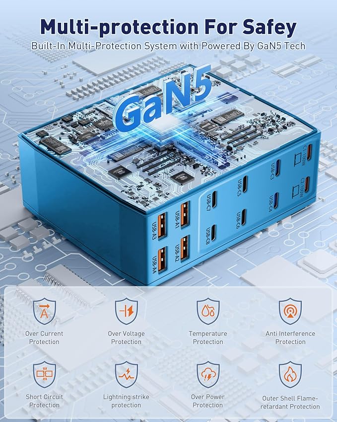 Charging Station (600W),12-Port USB C Charger Block with Dual 100W PD USB-C Fast Charging Station Hub for MacBook Pro/Air/All iPad iPhone 17/16 15/14/13/Pro Max/Samsung Galaxy Note(Blue)