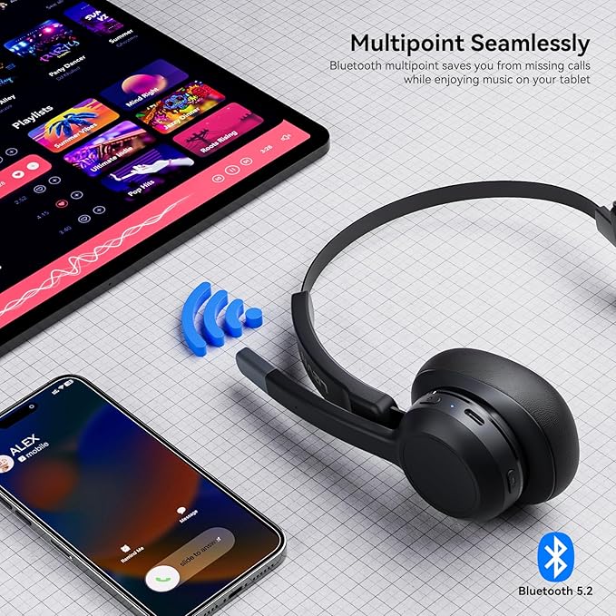 LEVN Trucker Headset, Trucker Bluetooth Headset with Noise Cancelling Microphone & Mute Button, Bluetooth Headsets V5.2 Multipoint for Work from Home/Cell Phone/Computer/Zoom/Teams/Truck Driver