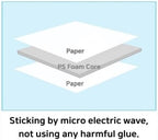 Union Strong Foam Board 24X36 3/16" 10-Pack : Matte Finish High-Density Professional Use, Suitable for Presentations, Signboards, Arts and Crafts, Framing, Display (White, 24 x 36 x 3/16")