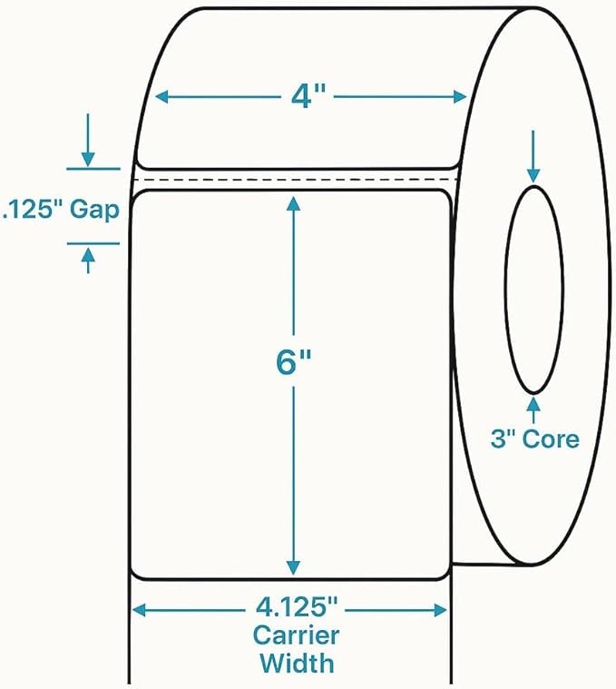 Compulabel 4" x 6" Direct Thermal Labels, White, 3" Core, Perforated, Permanent Adhesive, 3 Rolls, 1000 Labels per roll, 3000 Total