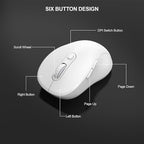 WisFox 2.4G Wireless Mouse for Laptop, Ergonomic Computer Mouse with USB Receiver and Type-C Adapter, 3 Adjustable Levels DPI, 6 Button Cordless Wireless Mice (White, 1 Pack)