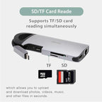 Opro9 8-in-1 USB-C Hub with 3 USB 3.0 Ports, Dual Monitor Laptop Docking Station, 4K HDMI, USB-C Power Delivery, SD/TF Card Reader & Ethernet, Portable for MacBook Pro and Other Type-C Laptops (Gray)