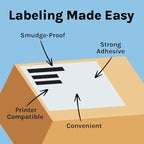 Premium Label Supply White Sticker Full Sheet Shipping Labels – 8.5" x 11" – Laser/Inkjet Compatible – (1 Label/Sheet), 100 Sheets - Letter Size