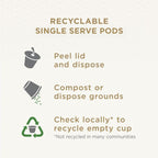 Peet's Coffee, Medium Roast Single Serve Coffee Pods - Cafe Domingo 10 Count (1 Box of 10 Pods)