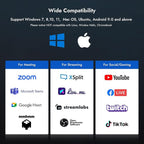 ROCWARE RC28 1080P 60FPS Webcam with Dual Microphones | Cardioid & Omnidirectional Pickup, Hi-Fi Sound, AI Noise Cancellation & Raw Audio Modes for Streaming, Video Calls & Studio-Quality Recording