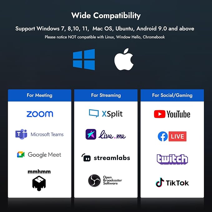 ROCWARE RC28 1080P 60FPS Webcam with Dual Microphones | Cardioid & Omnidirectional Pickup, Hi-Fi Sound, AI Noise Cancellation & Raw Audio Modes for Streaming, Video Calls & Studio-Quality Recording