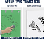 TSJ OFFICE Glass Dry-Erase Board - 36 x 24 Inches Wall Mounted Magnetic Whiteboard, Large Frameless Glass White Board for Office, Home & School, Green