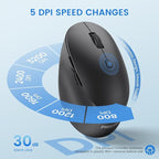 PHILIPS Bluetooth Keyboard and Mouse Combo - Bluetooth 2.4Ghz Wireless Keyboard and Mouse,Ergonomic Design with Palm Rest,3-Device Connectivity, 5 DPI Mouse, Long Battery for Office & Home -Black