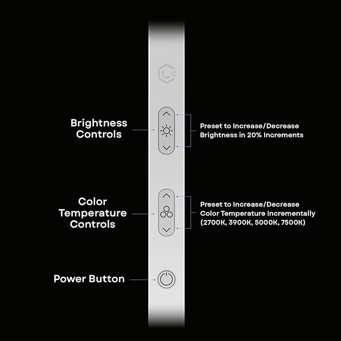 LUME CUBE Edge 2.0 LED Desk Lamp | Dimmable Home Office Desk Light with USB Charging Port & Strong Swing Arm | Adjustable Color Temperature and Brightness | Circle Webcam Light - White