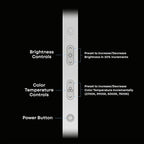 LUME CUBE Edge 2.0 LED Desk Lamp | Dimmable Home Office Desk Light with USB Charging Port & Strong Swing Arm | Adjustable Color Temperature and Brightness | Circle Webcam Light - White